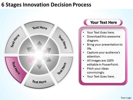 6_stages_innovation_decision_process_business_plan_powerpoint_slides_1.jpg