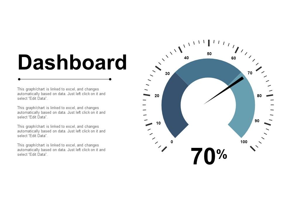 70_Dashboard_Business_Management_Ppt_PowerPoint_Presentation_Model_Portfolio_Slide_1.jpg