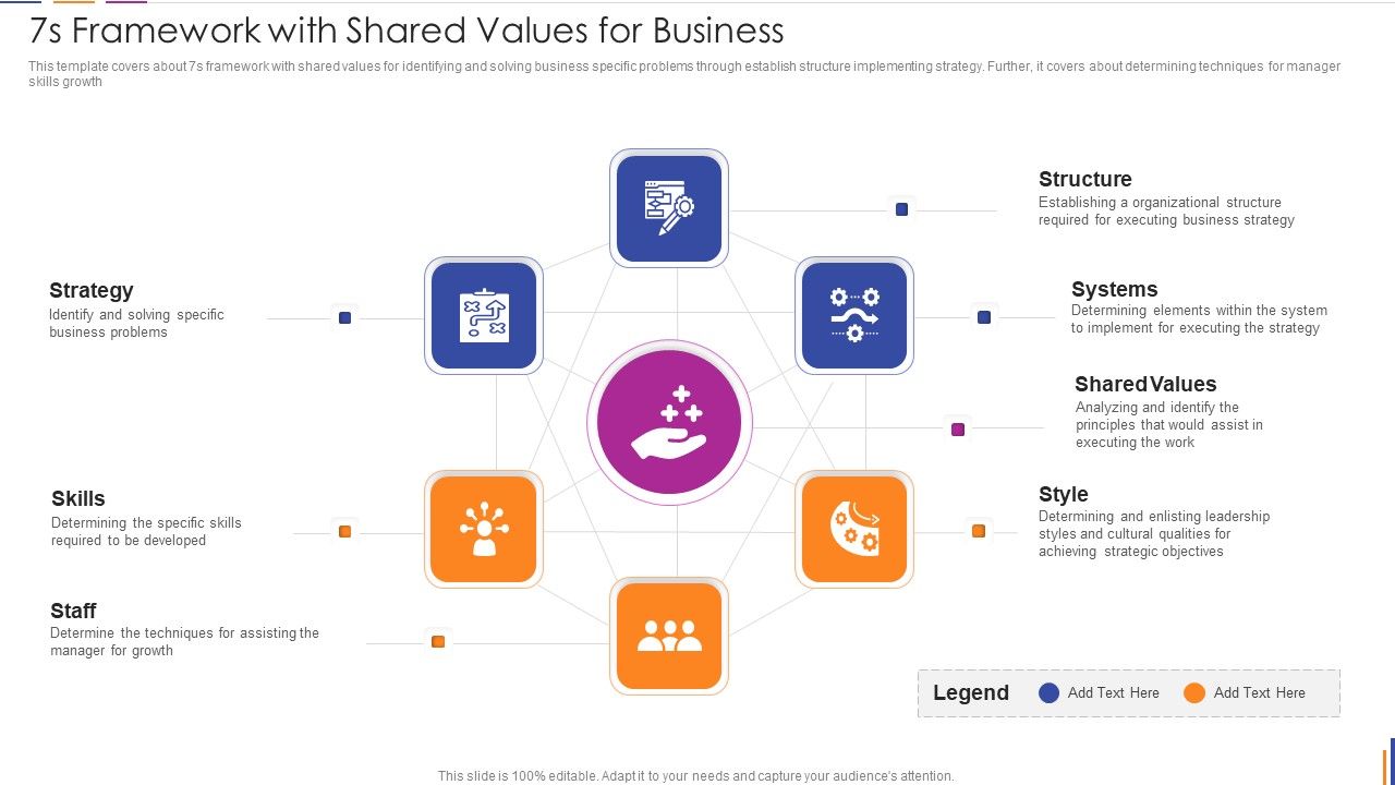 7S_Framework_With_Shared_Values_For_Business_Sample_PDF_Slide_1.jpg