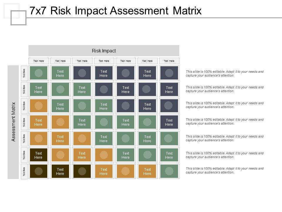 7X7_Risk_Impact_Assessment_Matrix_Ppt_PowerPoint_Presentation_Styles_Visual_Aids_Slide_1.jpg