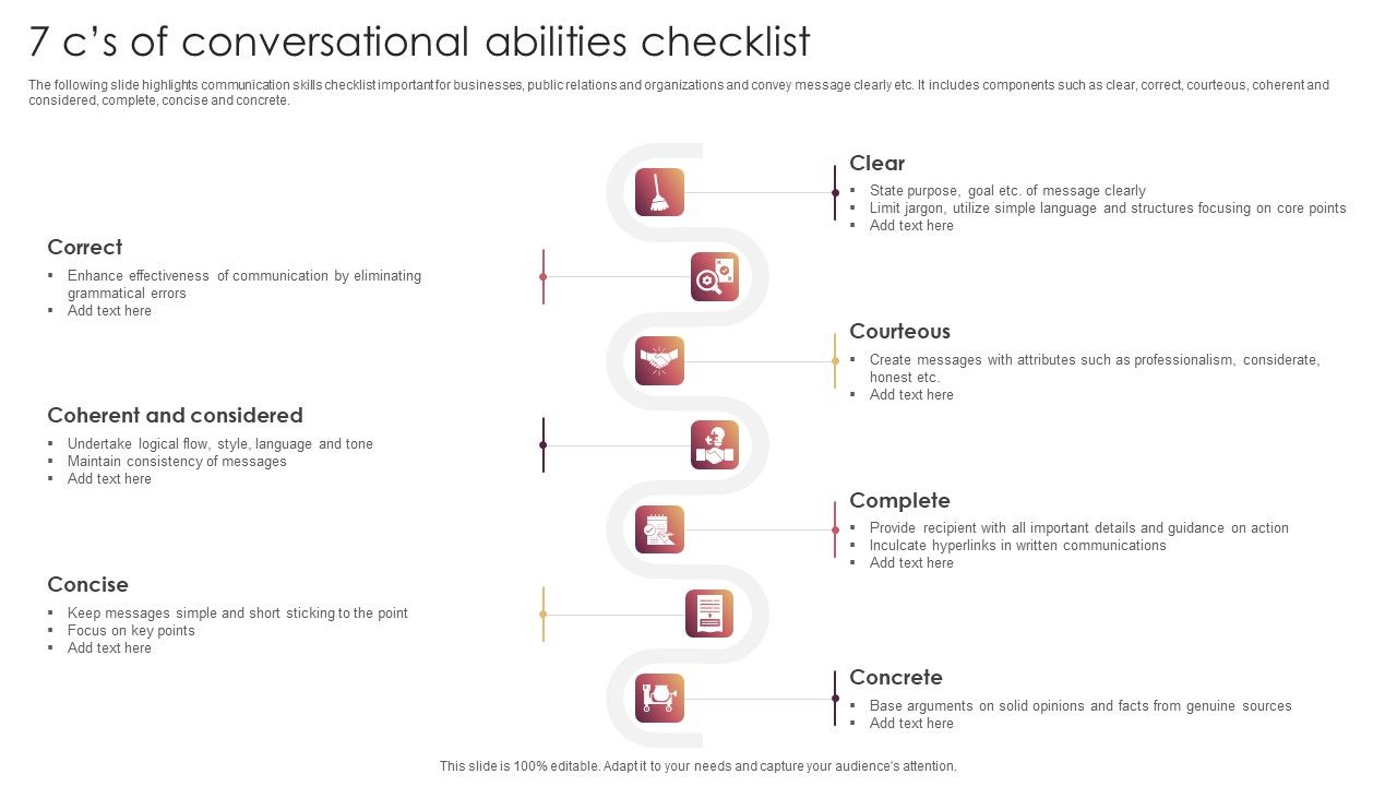 7_Cs_Of_Conversational_Abilities_Checklist_Topics_PDF_Slide_1.jpg