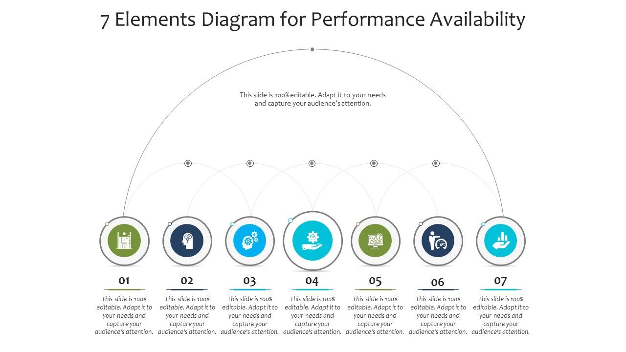 7_Elements_Diagram_For_Performance_Availability_Ppt_PowerPoint_Presentation_File_Background_Designs_PDF_Slide_1.jpg