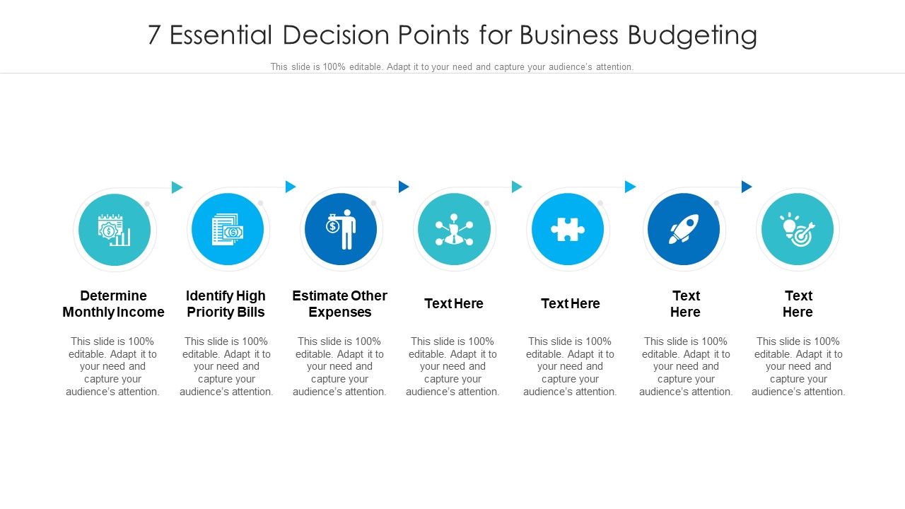 7_Essential_Decision_Points_For_Business_Budgeting_Ppt_PowerPoint_Presentation_File_Graphics_Pictures_PDF_Slide_1.jpg
