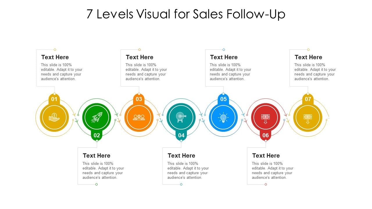 7_Levels_Visual_For_Sales_Follow_Up_Ppt_PowerPoint_Presentation_Gallery_Example_Topics_PDF_Slide_1.jpg