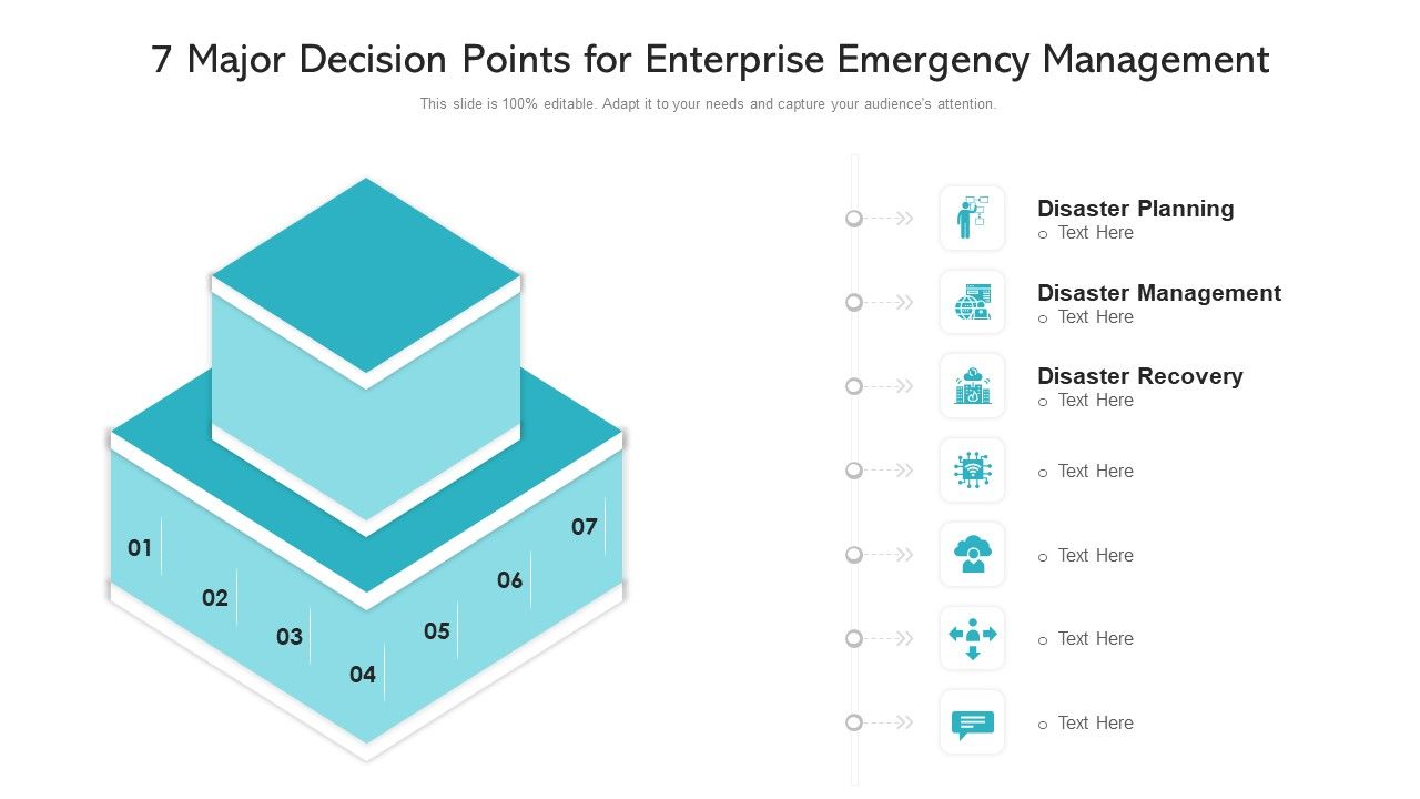7_Major_Decision_Points_For_Enterprise_Emergency_Management_Ppt_PowerPoint_Presentation_Gallery_Slides_PDF_Slide_1.jpg