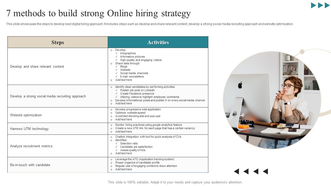 7_Methods_To_Build_Strong_Online_Hiring_Strategy_Elements_PDF_Slide_1.jpg