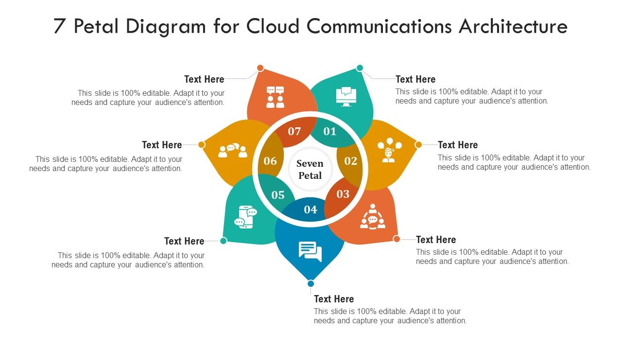 7_Petal_Diagram_For_Cloud_Communications_Architecture_Ppt_PowerPoint_Presentation_Gallery_Picture_PDF_Slide_1.jpg