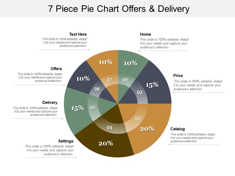 7_Piece_Pie_Chart_Offers_And_Delivery_Ppt_PowerPoint_Presentation_Infographics_Samples_Slide_1.jpg