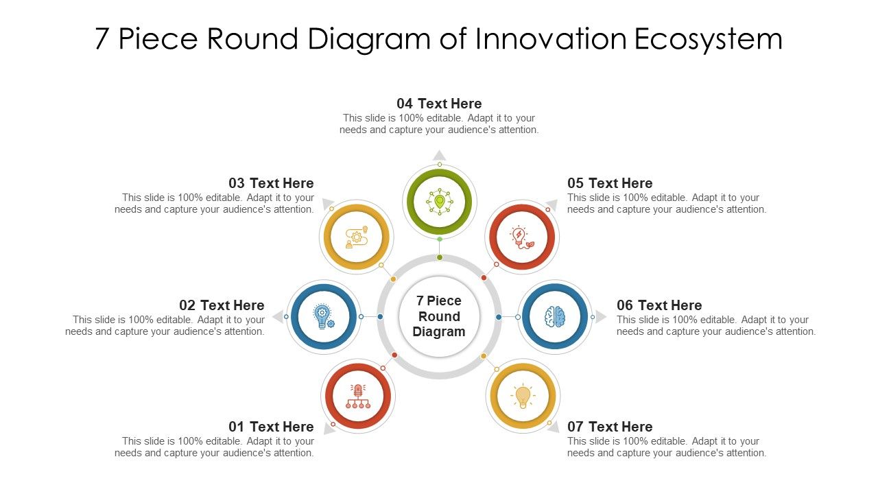 7_Piece_Round_Diagram_Of_Innovation_Ecosystem_Ppt_PowerPoint_Presentation_File_Graphics_PDF_Slide_1.jpg