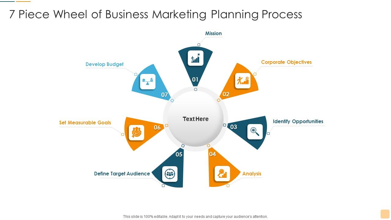 7_Piece_Wheel_Of_Business_Marketing_Planning_Process_Ppt_Outline_Graphics_Tutorials_PDF_Slide_1.jpg