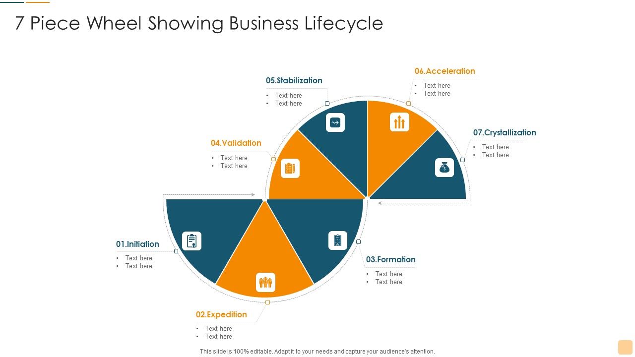 7_Piece_Wheel_Showing_Business_Lifecycle_Ppt_Background_PDF_Slide_1.jpg