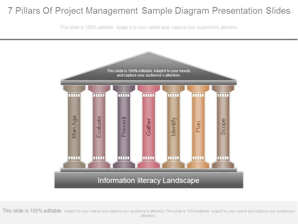 7_Pillars_Of_Project_Management_Sample_Diagram_Presentation_Slides_1.jpg