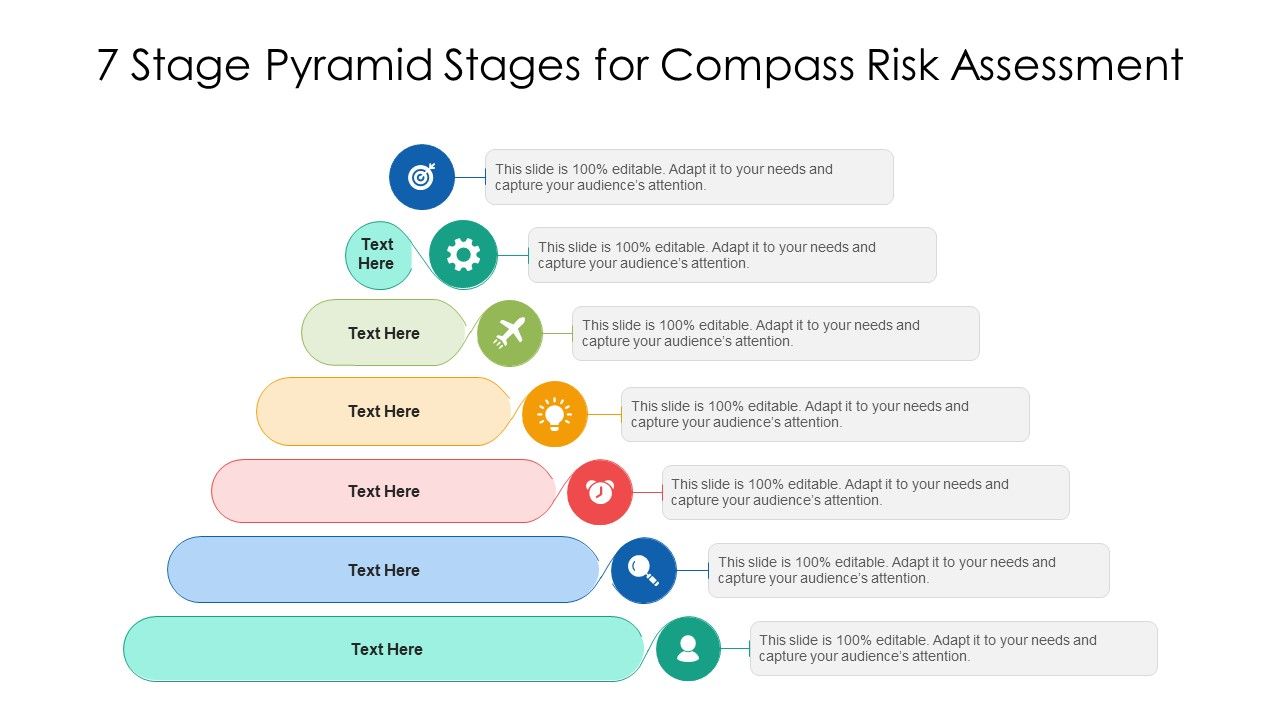 7_Stage_Pyramid_Stages_For_Compass_Risk_Assessment_Ppt_PowerPoint_Presentation_File_Summary_PDF_Slide_1.jpg