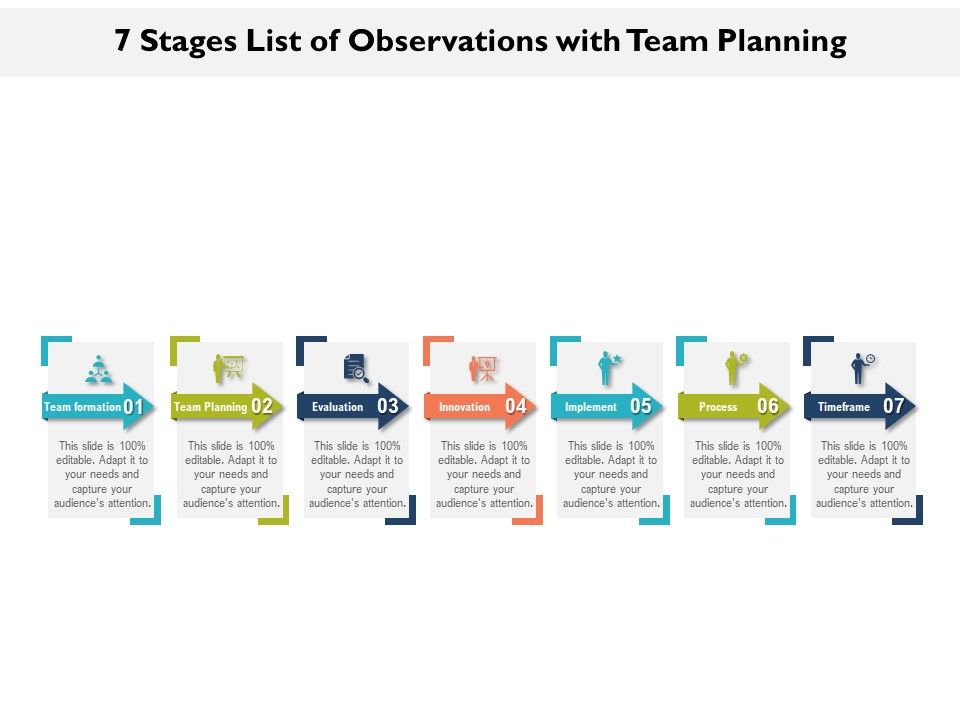 7_Stages_List_Of_Observations_With_Team_Planning_Ppt_PowerPoint_Presentation_File_Images_PDF_Slide_1.jpg