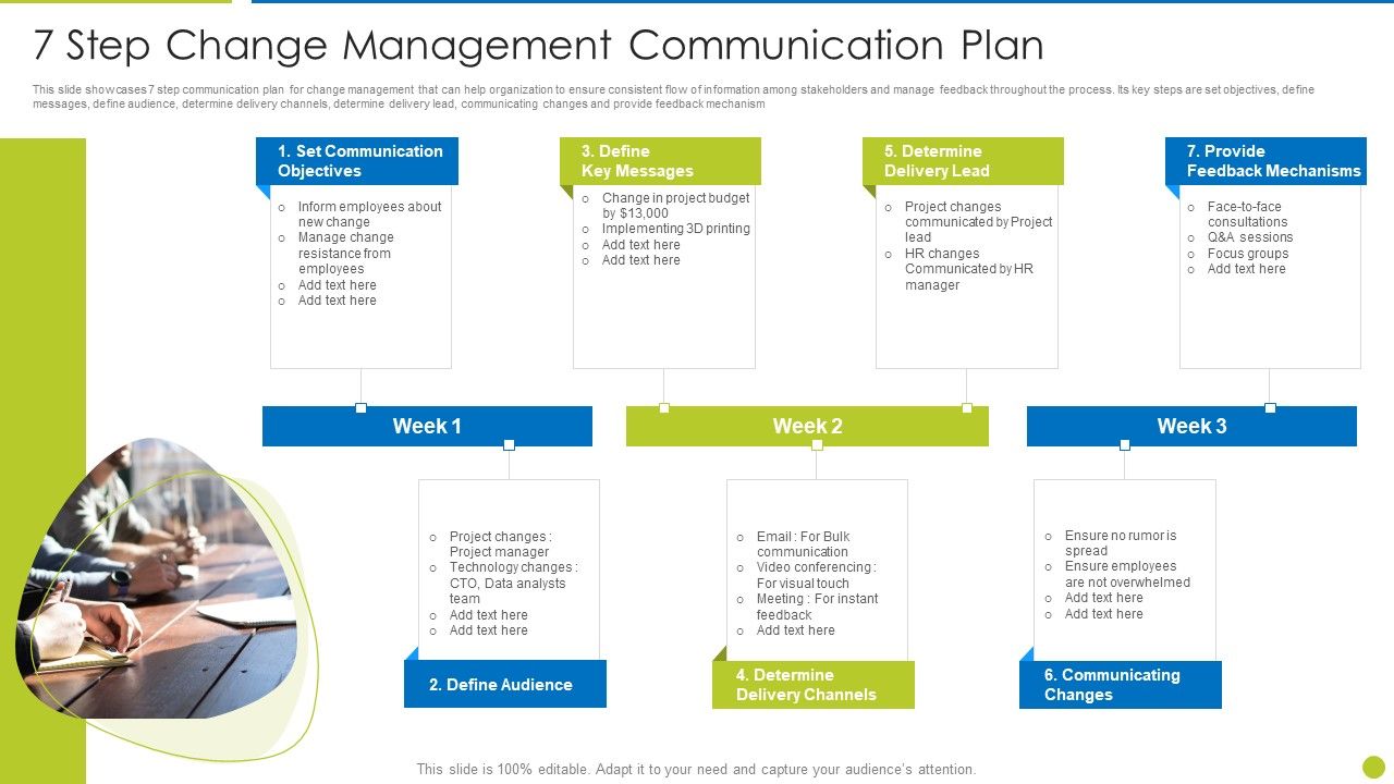 7_Step_Change_Management_Communication_Plan_Icons_PDF_Slide_1.jpg