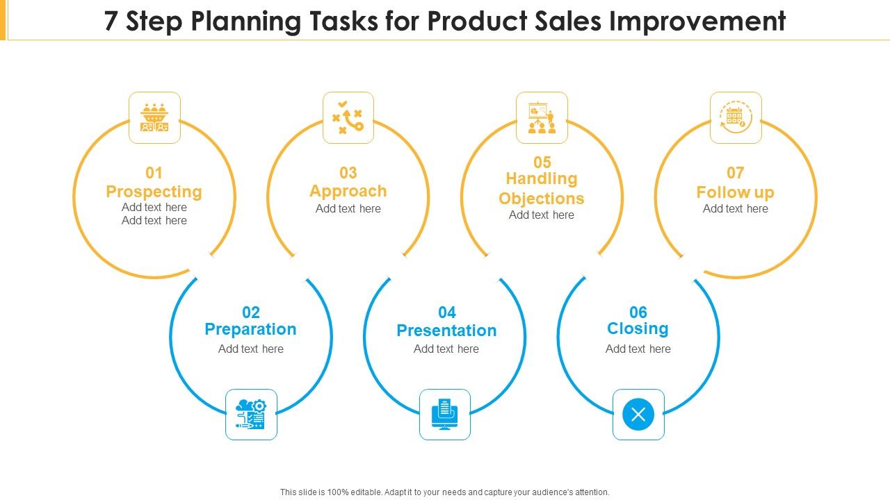 7_Step_Planning_Tasks_For_Product_Sales_Improvement_Designs_PDF_Slide_1.jpg