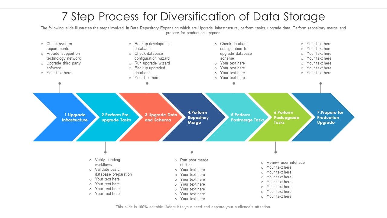 7_Step_Process_For_Diversification_Of_Data_Storage_Ppt_Layouts_Layout_Ideas_PDF_Slide_1.jpg