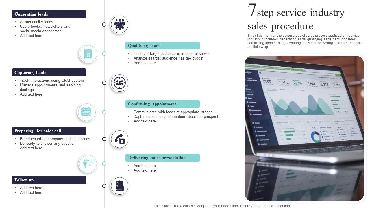7_Step_Service_Industry_Sales_Procedure_Formats_PDF_Slide_1.jpg