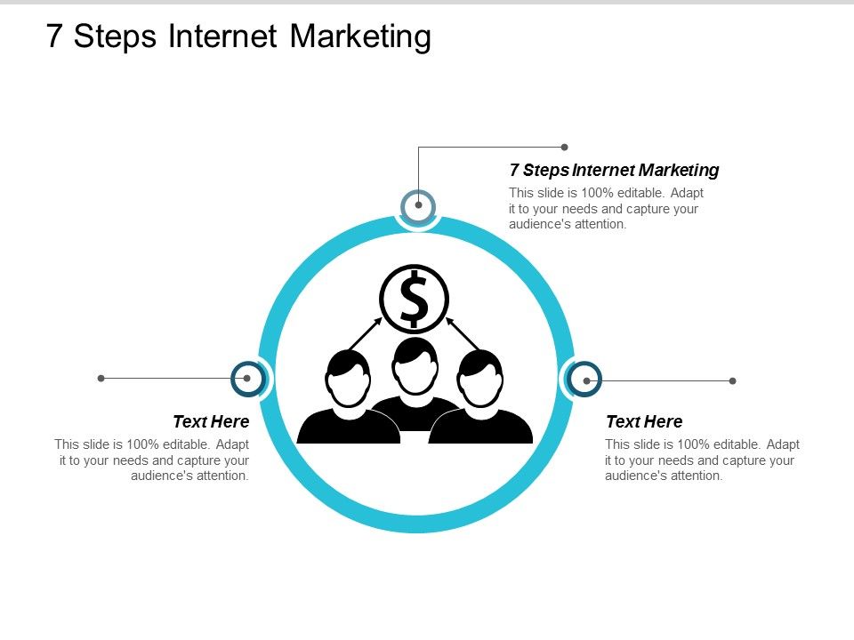 7_Steps_Internet_Marketing_Ppt_PowerPoint_Presentation_File_Files_Cpb_Slide_1.jpg
