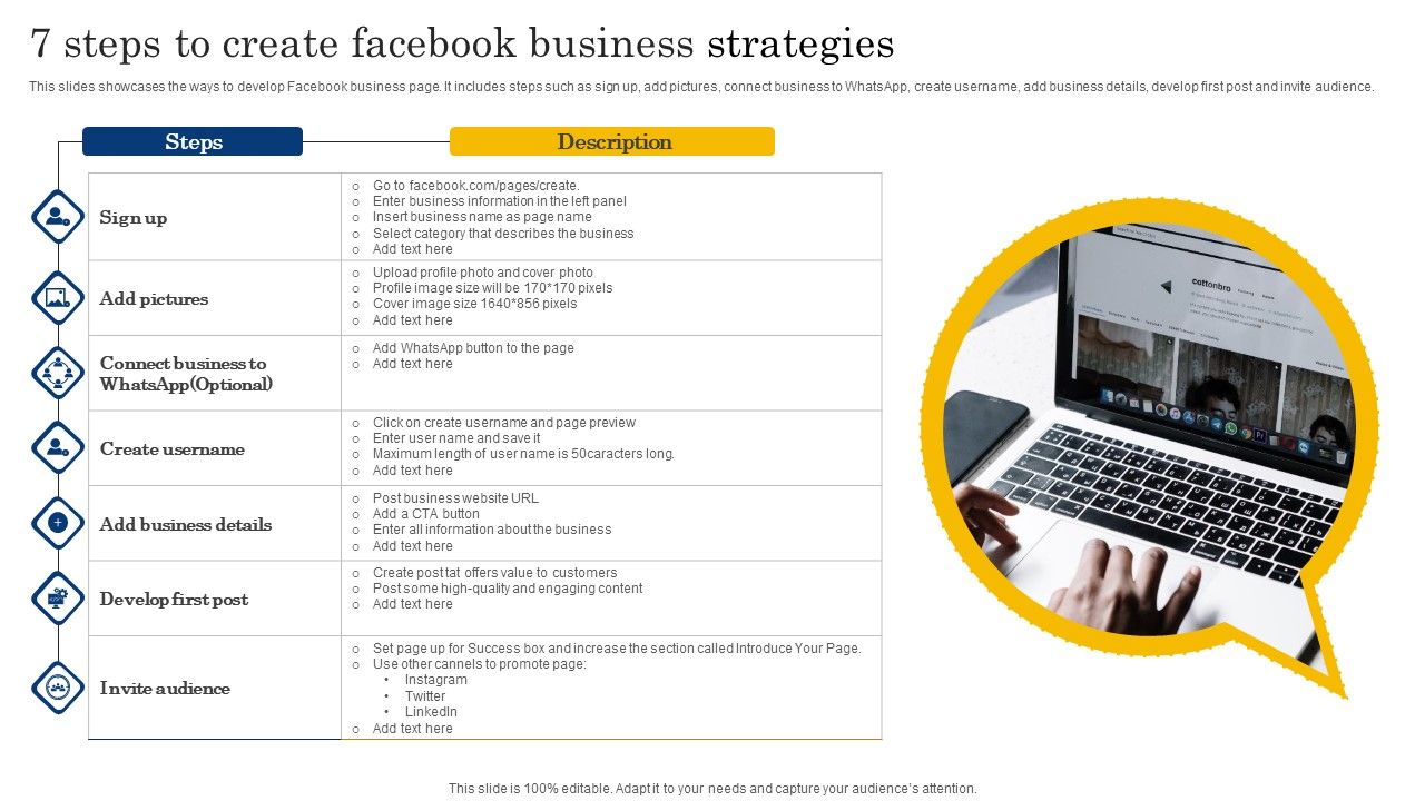 7_Steps_To_Create_Facebook_Business_Strategies_Information_PDF_Slide_1.jpg