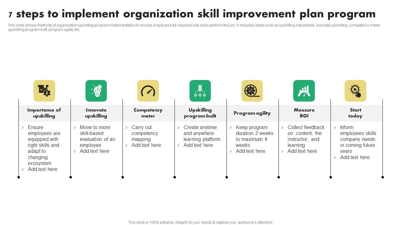 7_Steps_To_Implement_Organization_Skill_Improvement_Plan_Program_Infographics_PDF_Slide_1.jpg