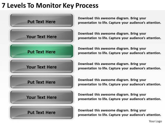 7_levels_to_monitor_key_process_business_plans_examples_powerpoint_slides_1.jpg