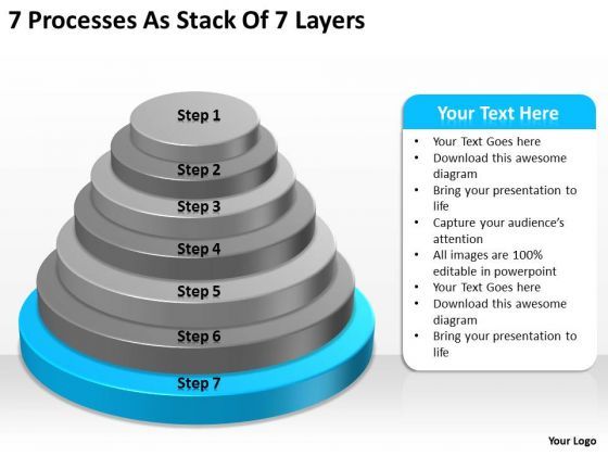 7_processess_as_stack_of_layers_ppt_business_plan_powerpoint_slides_1.jpg