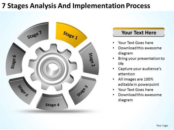 7_stages_analysis_and_implementation_process_business_plan_powerpoint_slides_1.jpg