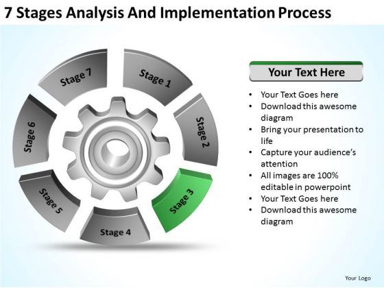 7_stages_analysis_and_implementation_process_business_plan_proposal_powerpoint_templates_1.jpg