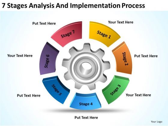 7_stages_analysis_and_implementation_process_business_plan_template_powerpoint_slides_1.jpg