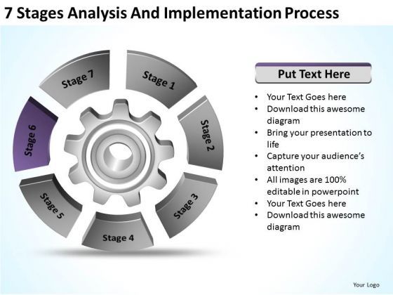 7_stages_analysis_and_implementation_process_business_plans_powerpoint_slides_1.jpg