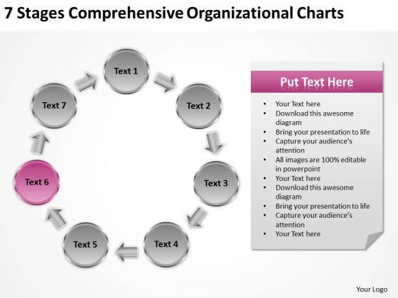 7_stages_comprehensive_organizational_charts_what_is_business_plan_powerpoint_slides_1.jpg