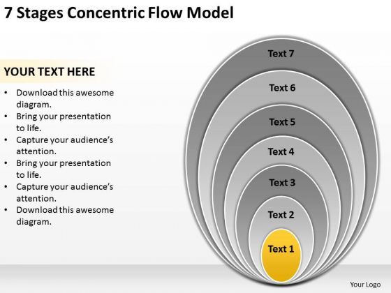 7_stages_concentric_flow_model_business_plans_for_start_ups_powerpoint_templates_1.jpg