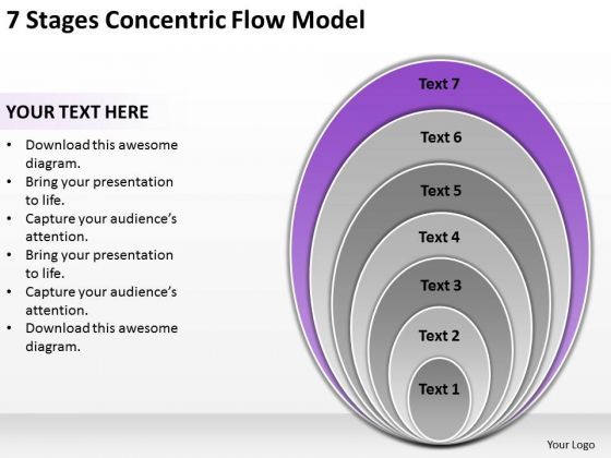 7_stages_concentric_flow_model_ppt_best_business_plans_powerpoint_slides_1.jpg