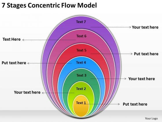 7_stages_concentric_flow_model_simple_business_plan_outline_powerpoint_slides_1.jpg