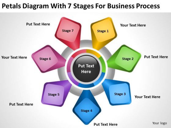 7_stages_for_business_process_ppt_continuity_plan_software_powerpoint_slides_1.jpg