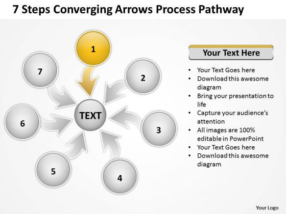 7_steps_coverging_arrows_process_pathway_ppt_processs_and_powerpoint_slide_1.jpg