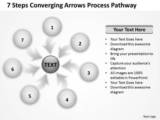 7_steps_coverging_arrows_process_pathway_processs_and_powerpoint_slides_1.jpg