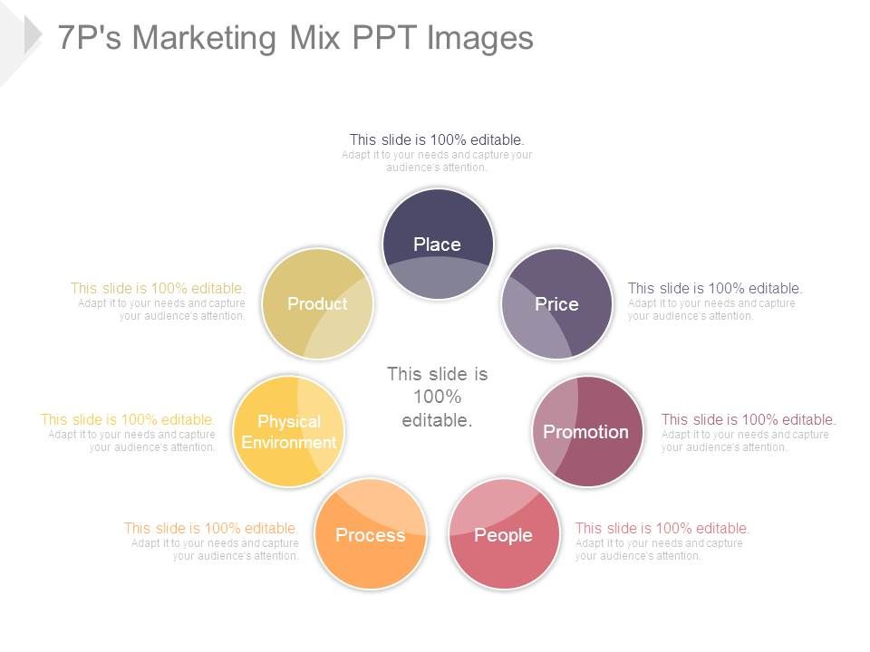7ps_Marketing_Mix_Ppt_Images_1.jpg