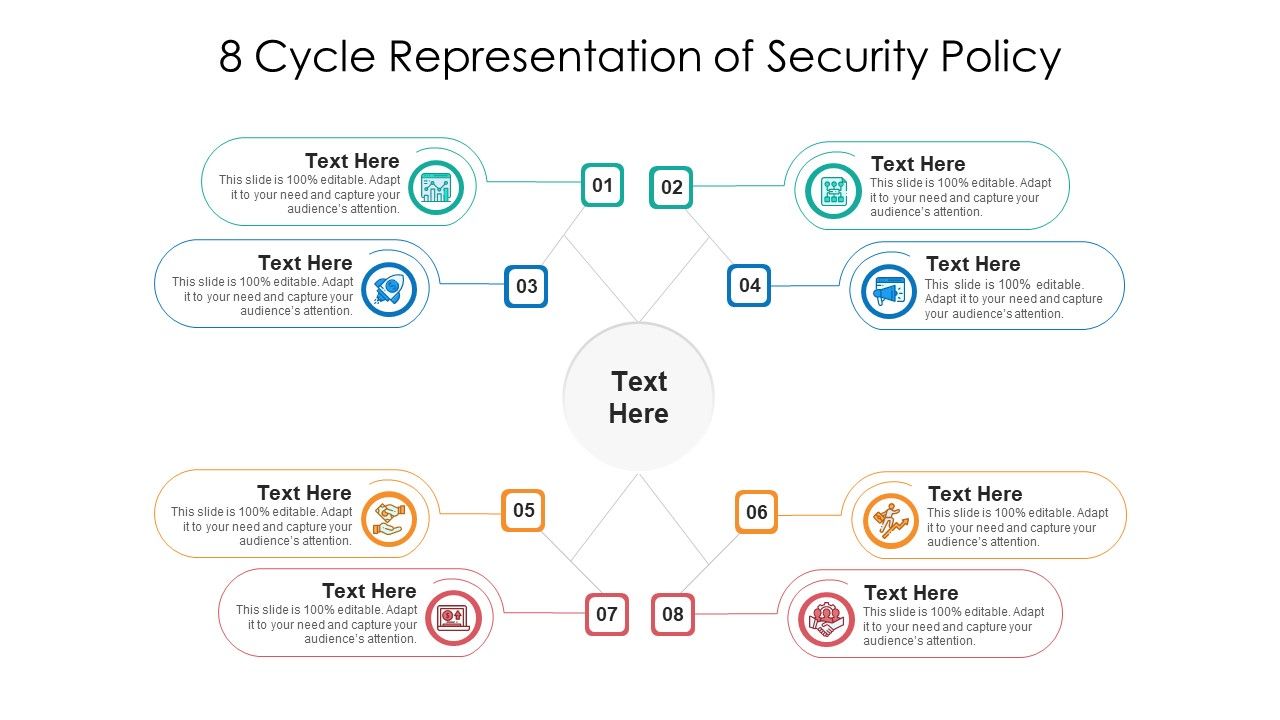 8_Cycle_Representation_Of_Security_Policy_Ppt_PowerPoint_Presentation_Gallery_Grid_PDF_Slide_1.jpg