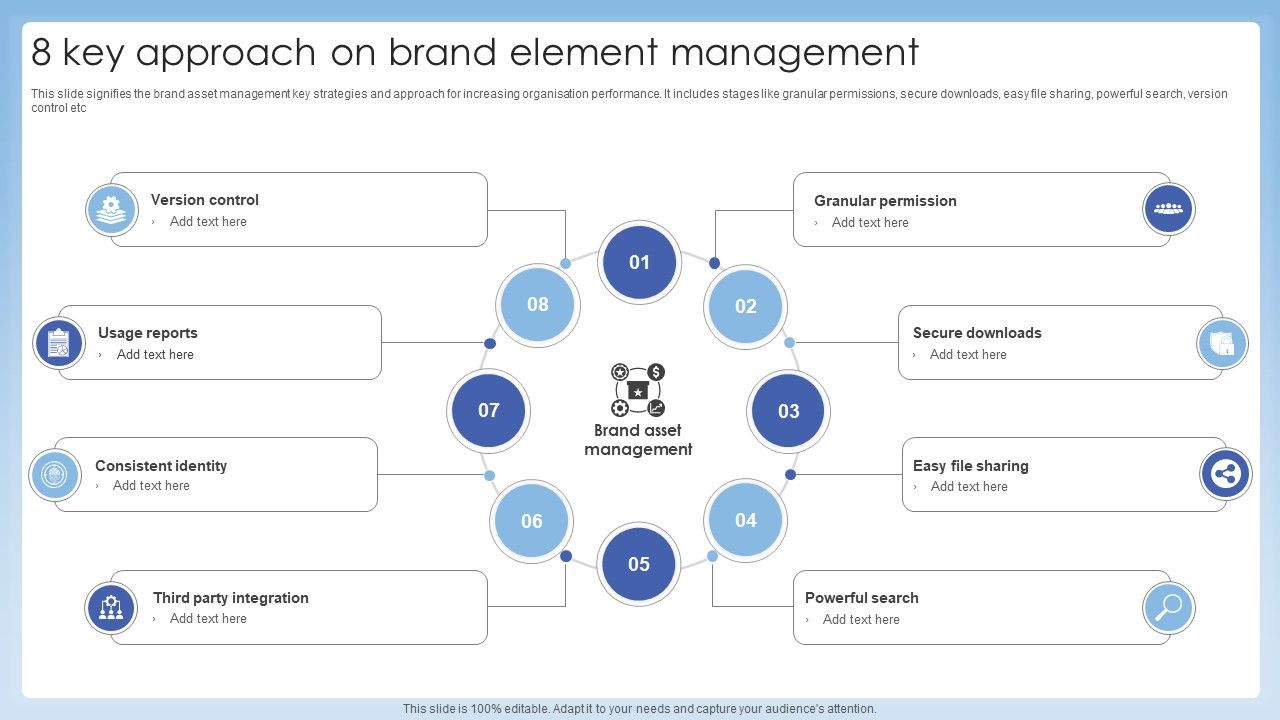 8_Key_Approach_On_Brand_Element_Management_Rules_PDF_Slide_1.jpg