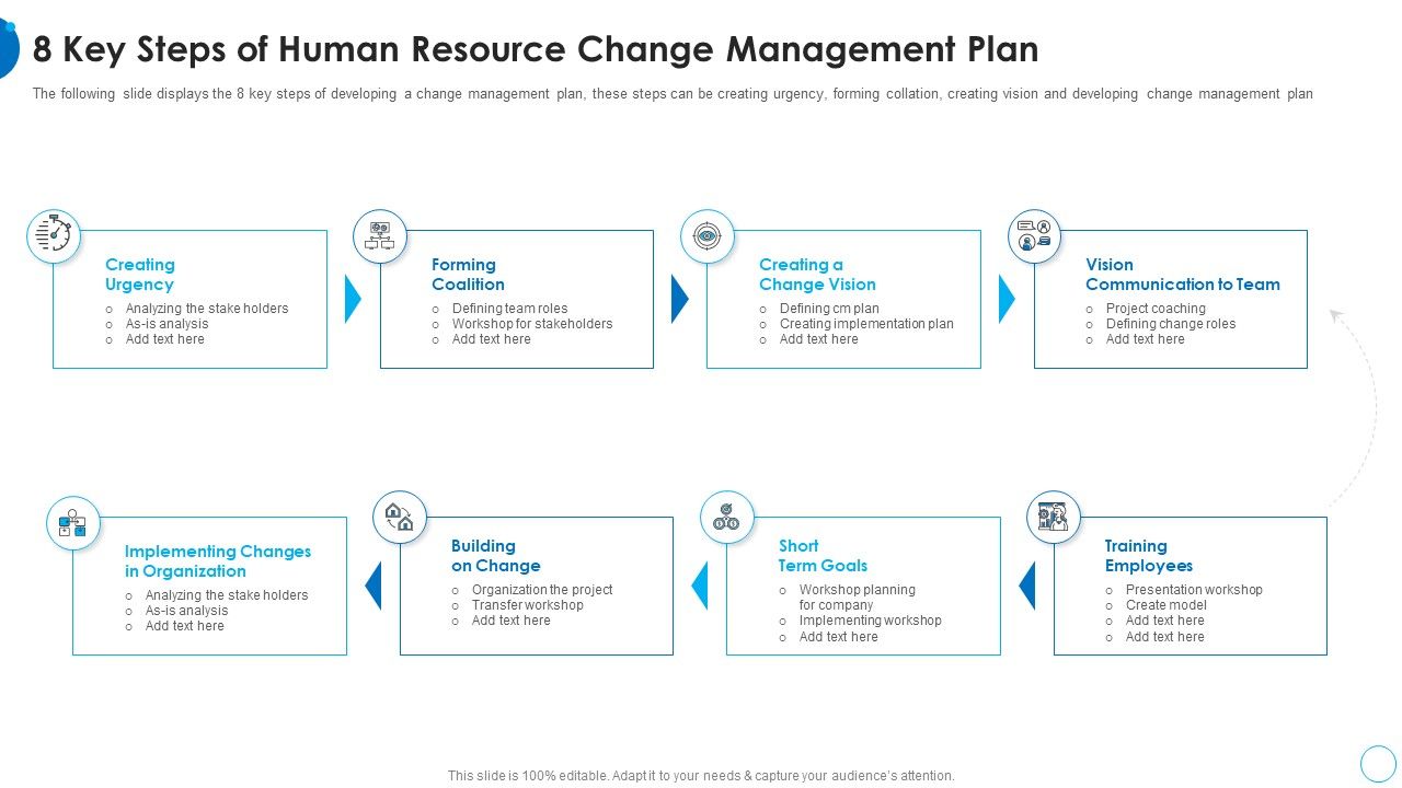 8_Key_Steps_Of_Human_Resource_Change_Management_Plan_HR_Change_Management_Tools_Brochure_PDF_Slide_1.jpg