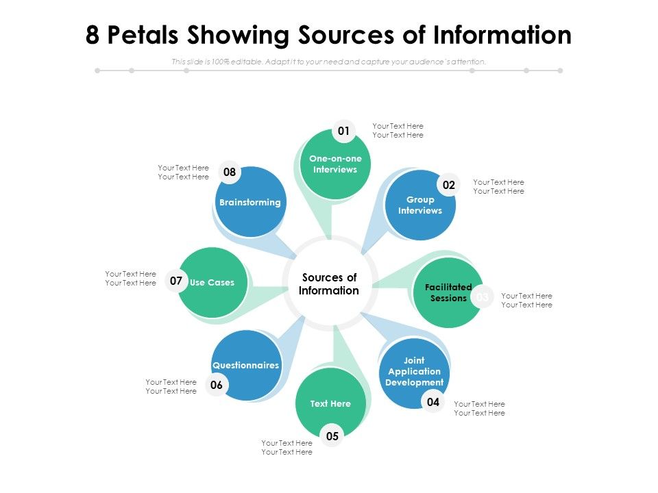 8_Petals_Showing_Sources_Of_Information_Ppt_PowerPoint_Presentation_Professional_Structure_PDF_Slide_1.jpg