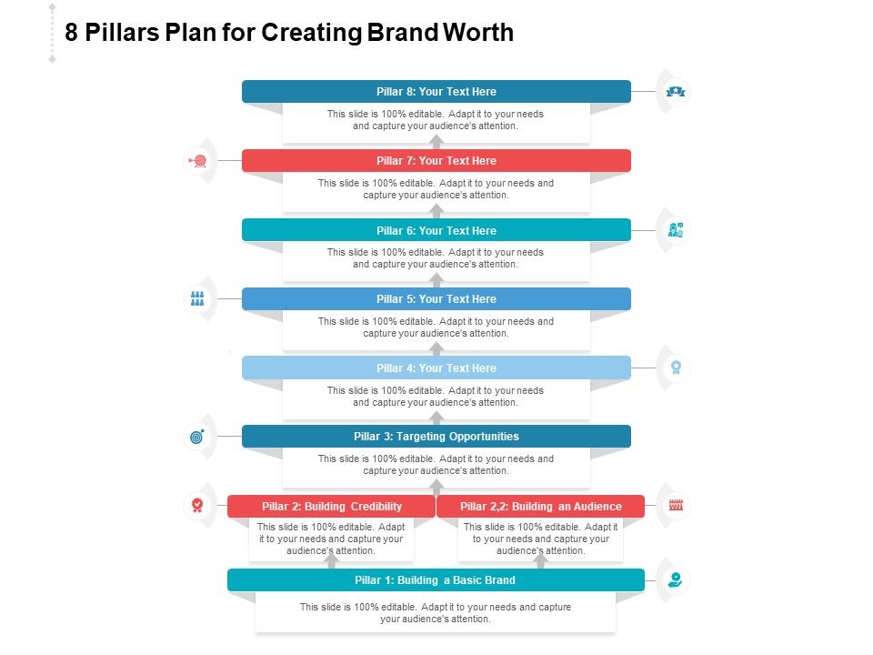 8_Pillars_Plan_For_Creating_Brand_Worth_Ppt_PowerPoint_Presentation_Layouts_Slide_Portrait_PDF_Slide_1.jpg