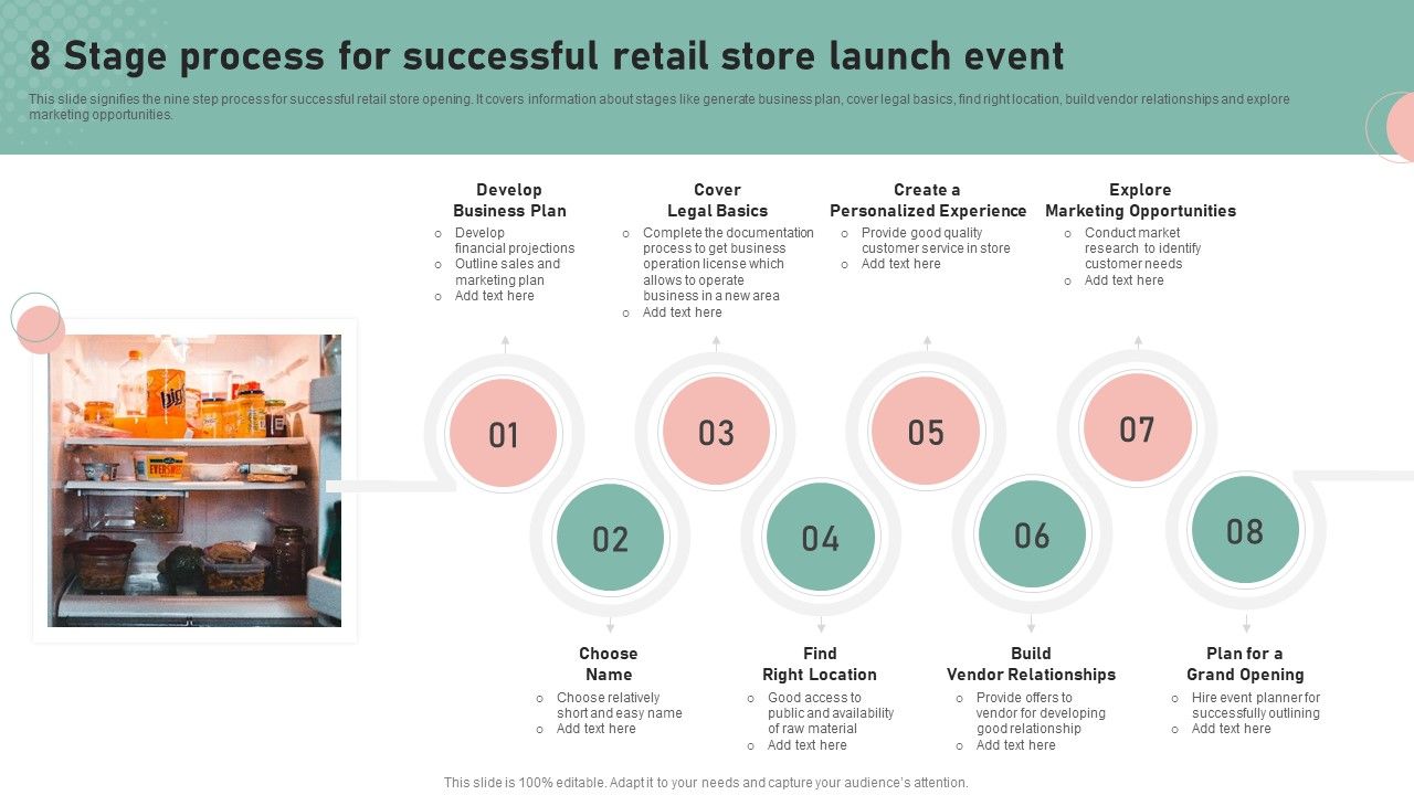 8_Stage_Process_For_Successful_Retail_Store_Launch_Event_Topics_PDF_Slide_1.jpg
