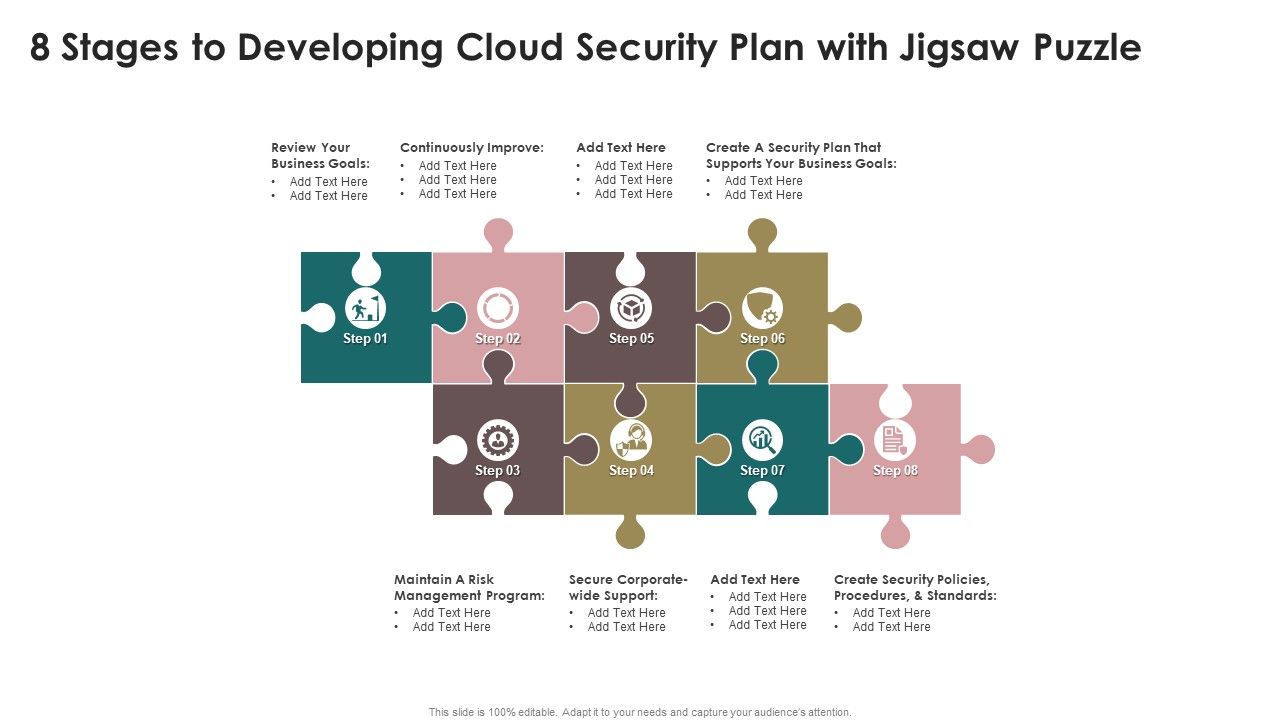 8_Stages_To_Developing_Cloud_Security_Plan_With_Jigsaw_Puzzle_Rules_PDF_Slide_1.jpg