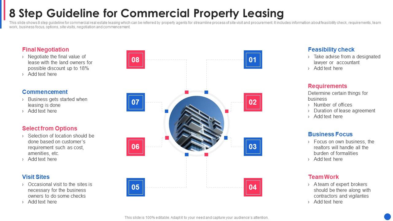 8_Step_Guideline_For_Commercial_Property_Leasing_Ideas_PDF_Slide_1.jpg