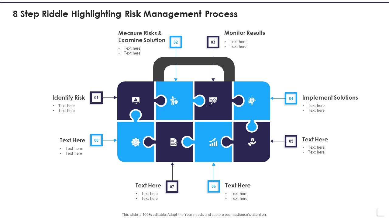 8_Step_Riddle_Highlighting_Risk_Management_Process_Slides_PDF_Slide_1.jpg