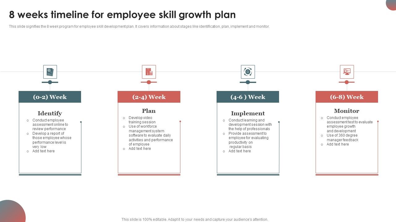 8_Weeks_Timeline_For_Employee_Skill_Growth_Plan_Summary_PDF_Slide_1.jpg