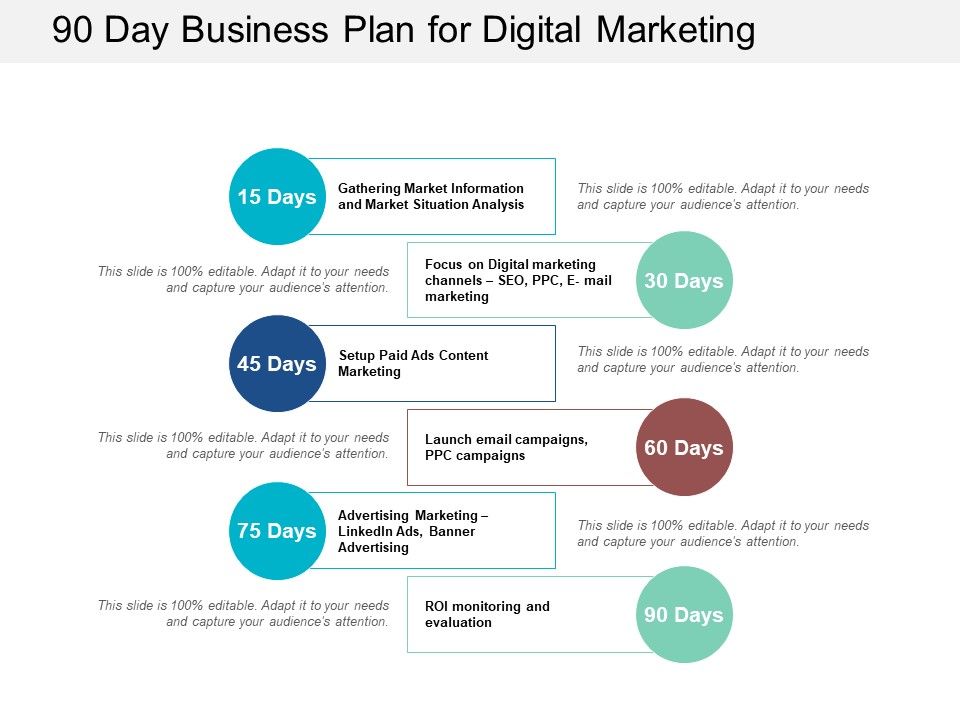 90_Day_Business_Plan_For_Digital_Marketing_Ppt_PowerPoint_Presentation_Outline_Guide_Slide_1.jpg